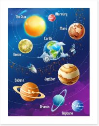 The solar system Art Print 87361735