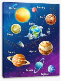 The solar system Stretched Canvas 87361735