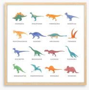 Dino differences