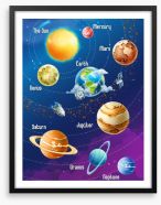 The solar system Framed Art Print 87361735